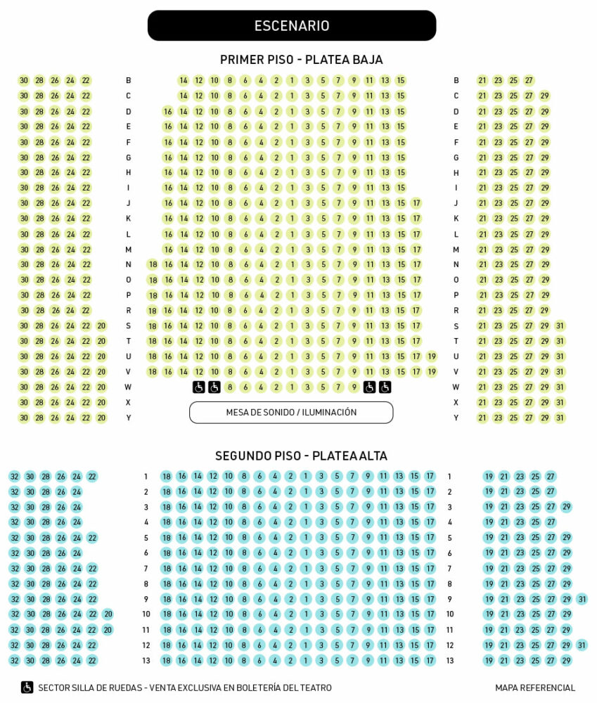 Mapa Planta Baja y Alta